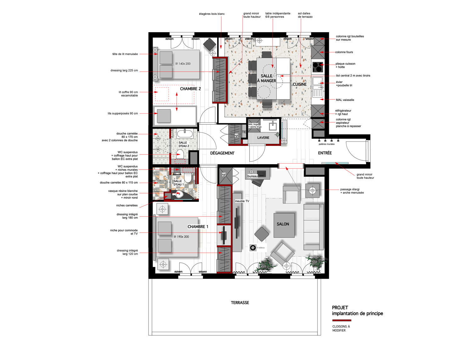 plan appartement projet